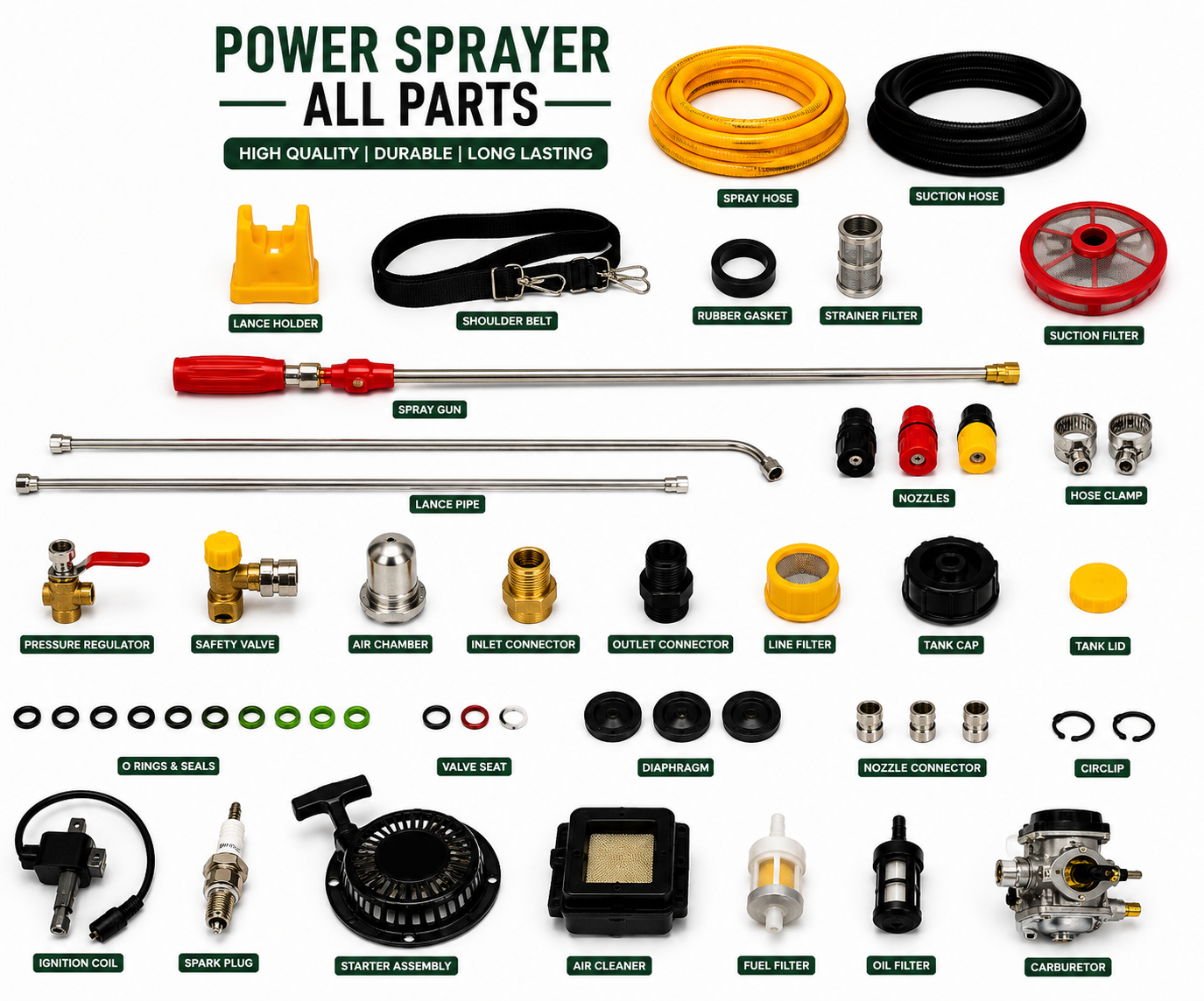 Spare Parts